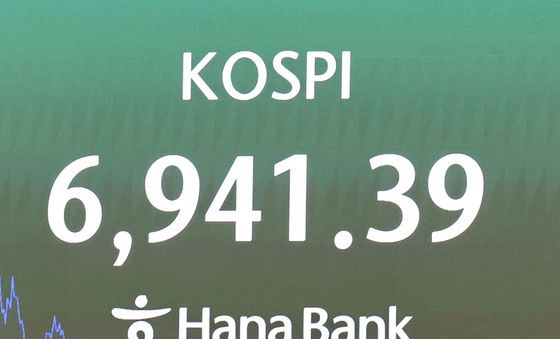 7000선 붕괴된 코스피