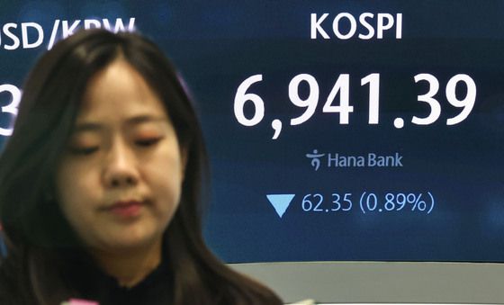 코스피 7000선 붕괴