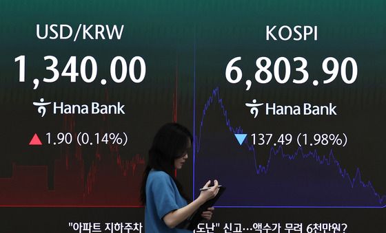 코스피 하락 마감…원달러환율은 보합