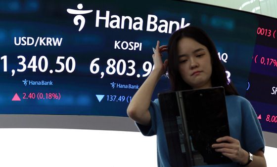 코스피 하락 마감…6803.9