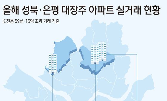 [그래픽] 올해 성북·은평 대장주 아파트 실거래 현황