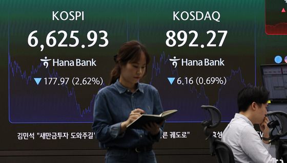 코스피, 2.62% 하락한 6625.93 마감