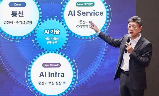 SKT, 토큰 경제 선점 위한 '성장 기어 전략' 제시