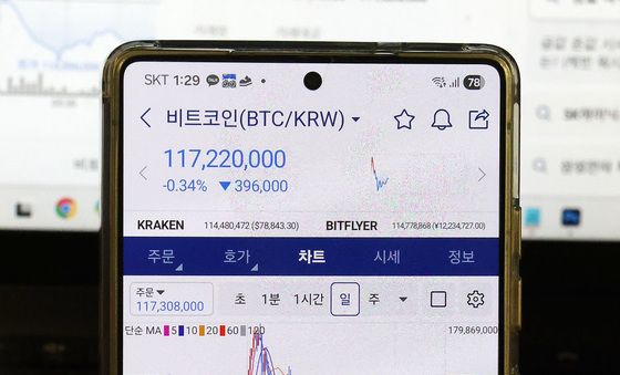 비트코인 비롯한 가상화폐 급락