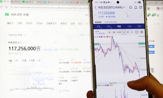 비트코인 급락, 9개월만에 7만달러대