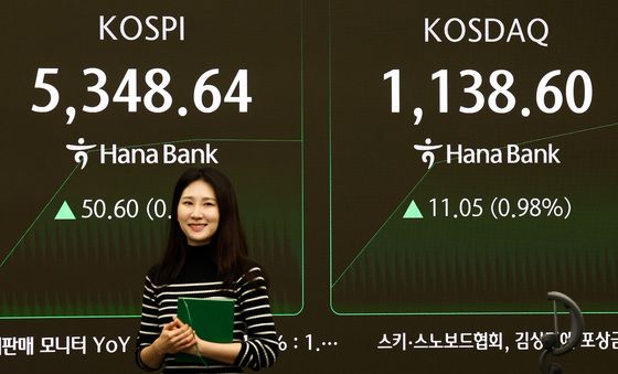 상승세 이어가는 코스피·코스닥