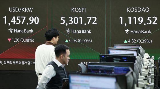 코스피, 장 초반 5,300대 강보합