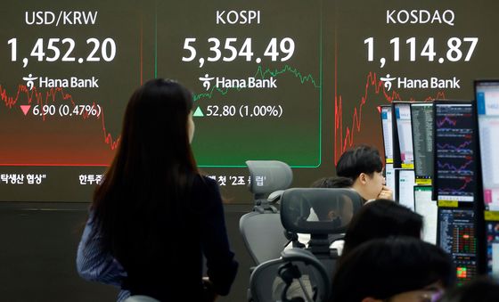 코스피, 1% 상승 마감…달러·원 환율 하락