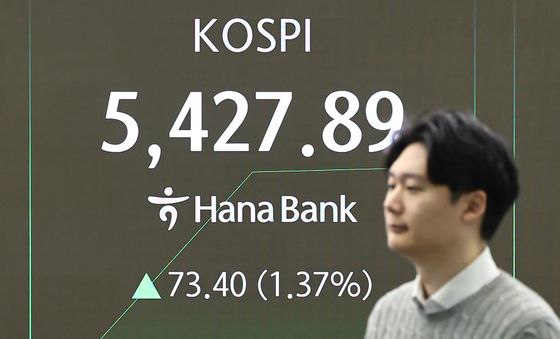 코스피, 장중 사상 첫 5400선 돌파
