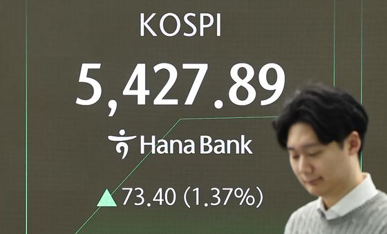 코스피, 장중 사상 첫 5400선 돌파
