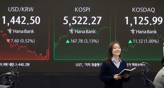 한국 증시 첫 코스피 5500선 돌파 마감