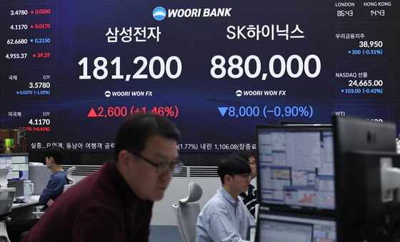 삼전, '18만전자' 등극…하이닉스는 1% 내려