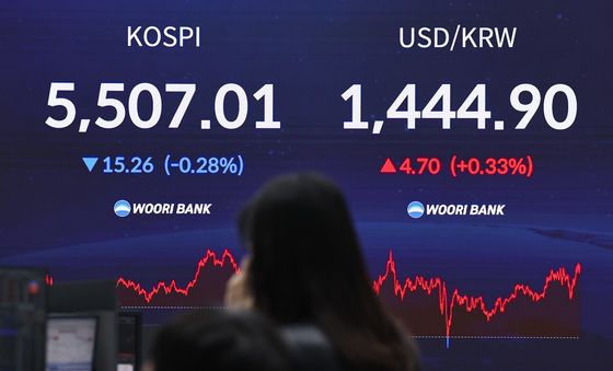 코스피 약보합, 원·달러 환율 상승