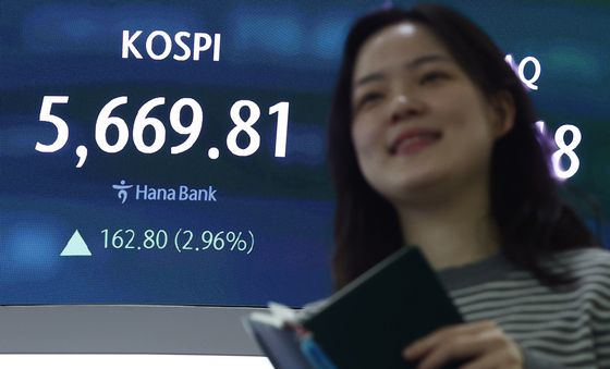 훈풍 부는 코스피