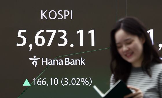 장중 5670선까지 돌파한 코스피
