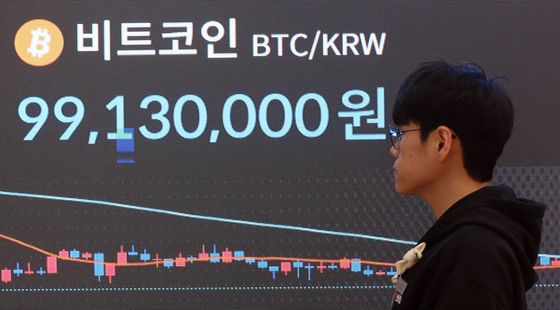 기술주 강세에도 힘 못 쓴 비트코인