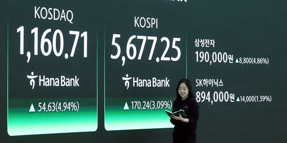 코스피, 사상 최고치 마감