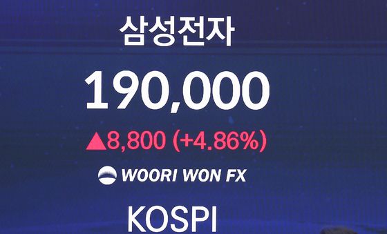 상승 마감한 코스피