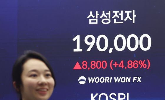 최고치 기록한 코스피, 19만 원 돌파한 삼성