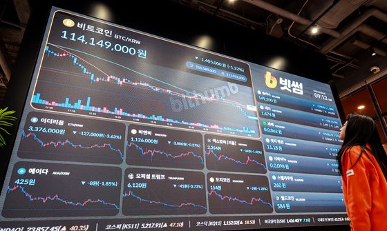 떨어지는 비트코인