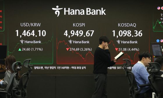 코스피-코스닥 '급락', 원달러환율 '상승'