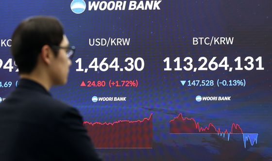 '워시 쇼크'에 환율 급등, 비트코인 급락