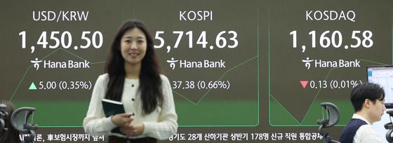 코스피 또 신기록…사상 첫 5700 돌파