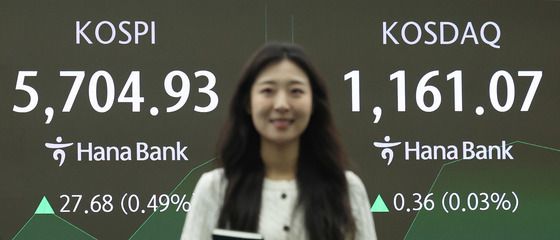 코스피, 5700선 돌파…또 최고치