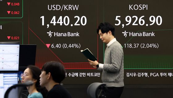 관세 불확실성 속 코스피 상승 출발 '장중 5900선 돌파'