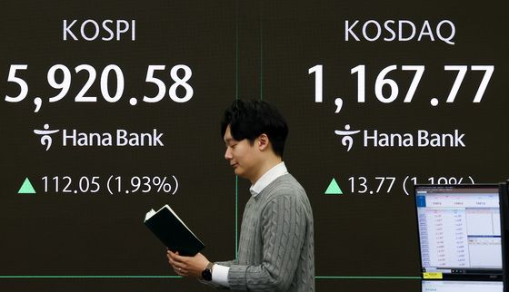 6000 포인트 향하는 코스피, 사상 첫 5900 돌파