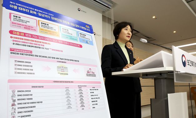 보건복지부, 제1차 장애인건강보건관리 종합계획 발표