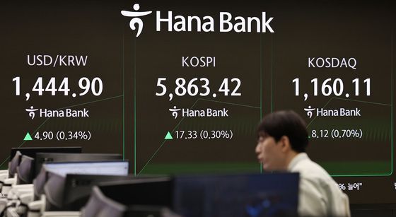 코스피·코스닥 상승 출발 뒤 하락 전환