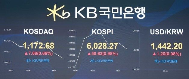 코스피 6000 돌파