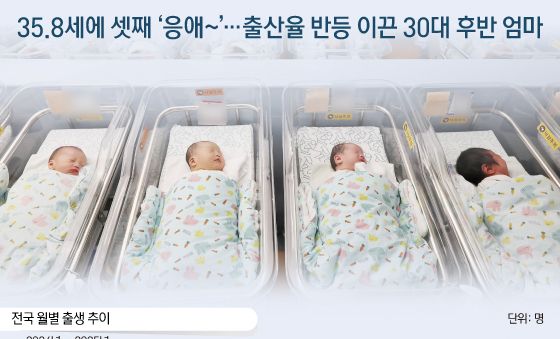 [오늘의 그래픽] 35.8세에 셋째 '응애~'…출산율 반등 이끈 30대 후반 엄마