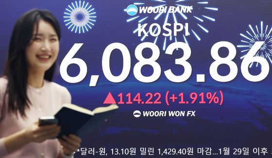 싱글벙글 코스피