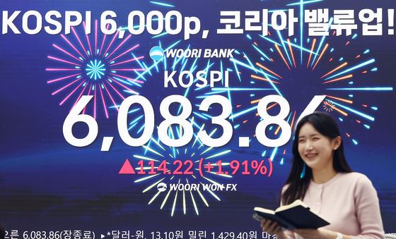 6000피 코스피, 코리아 밸류 업