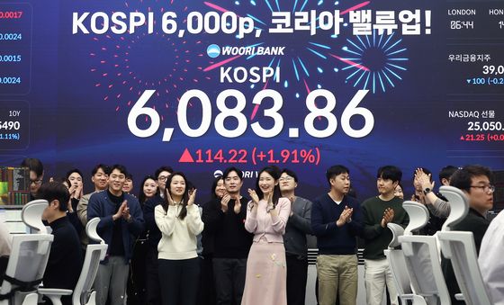 6000피 코스피, 코리아 밸류 업