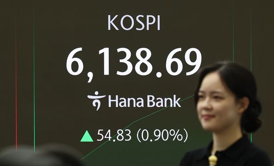 코스피, 0.61% 상승 출발