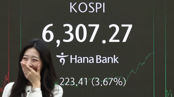 코스피, 6300 돌파