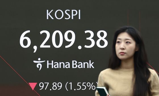 코스피, 미국 증시 약세에 하락 출발