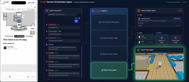 KT, MWC26서 로봇 플랫폼 'K RaaS' 공개