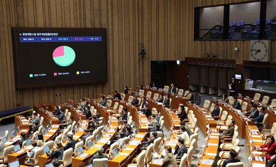 '재판소원제법' 국회 본회의 가결