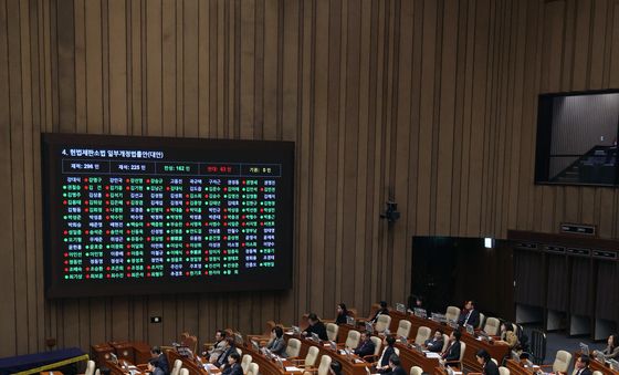 재판소원제법 '국민의힘 반대 속에도 국회 본회의 통과'