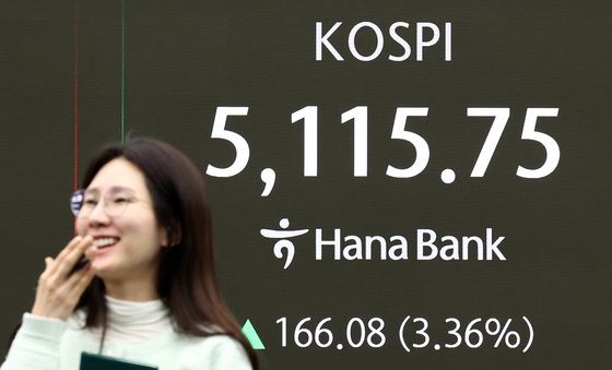 코스피 하루만에 5000선 회복