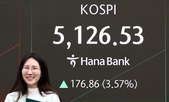 코스피, 3.34% 오른 5114.81에 출발