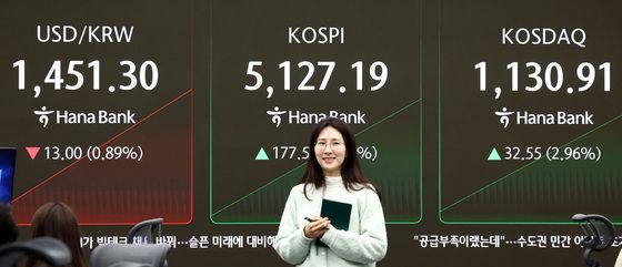 코스피·코스닥 반등, 환율 1450원 등락