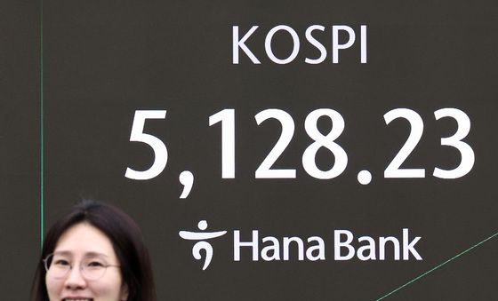 코스피 급등하며 매수 사이드카 발동