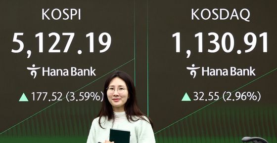 코스피 매수 사이드카 발동