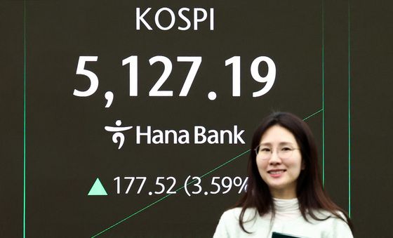 '매수 사이드카' 발동, 미소 되찾은 코스피