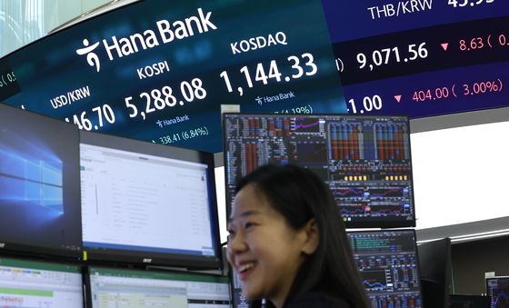 기록적인 상승 마감한 코스피